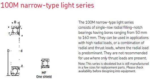 MRC110M深溝球軸承圖紙