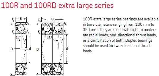 MRC164-RD角接觸球軸承圖紙