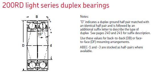 MRC201-RD角接觸球軸承圖紙