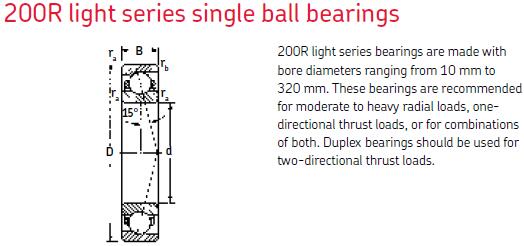 MRC264-R角接觸球軸承圖紙