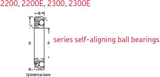 MRC2312自調(diào)心球軸承圖紙