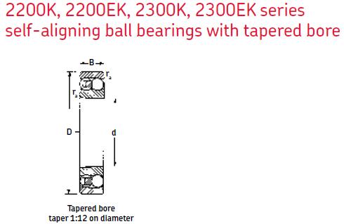 MRC2215K自調心球軸承圖紙