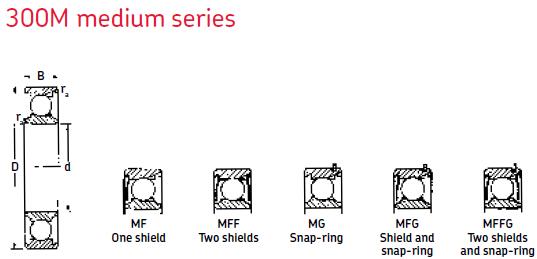 MRC304M深溝球軸承圖紙