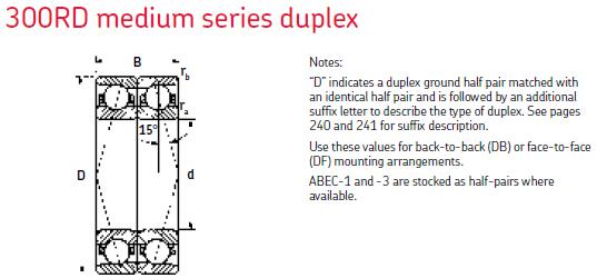 MRC304-RD角接觸球軸承圖紙