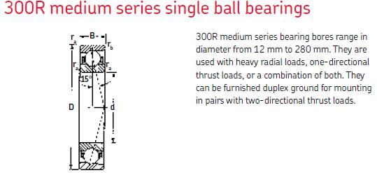 MRC313-R角接觸球軸承圖紙