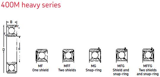 MRC416M深溝球軸承圖紙