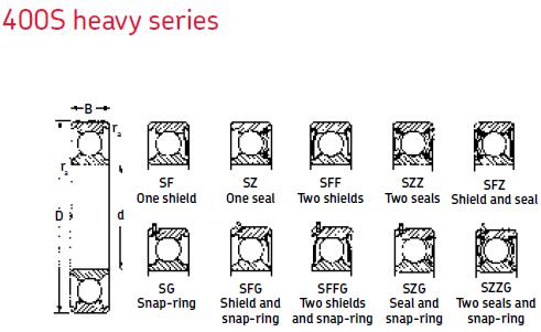 MRC416S深溝球軸承圖紙