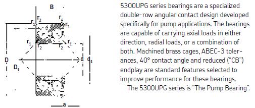 MRC5311UPG雙列角接觸球軸承圖紙