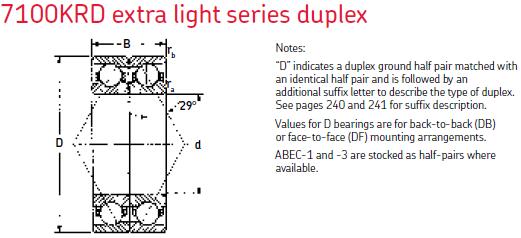 MRC7115-KRD角接觸球軸承圖紙