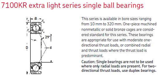 MRC7115-KR角接觸球軸承圖紙