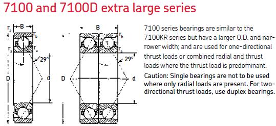 MRC7164角接觸球軸承圖紙