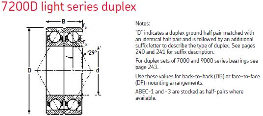 MRC7215-D角接觸球軸承圖紙