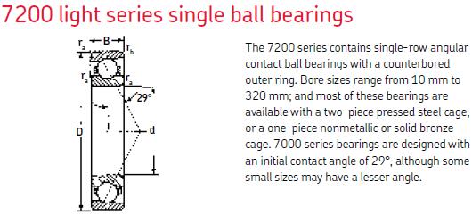 MRC7264角接觸球軸承圖紙