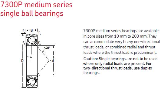 MRC7317-P角接觸球軸承圖紙