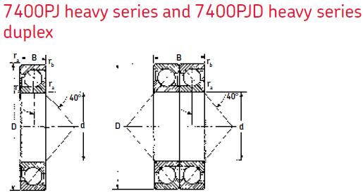 MRC7419-PJD角接觸球軸承圖紙
