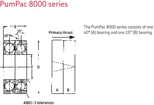 MRC8330雙列角接觸球軸承圖紙