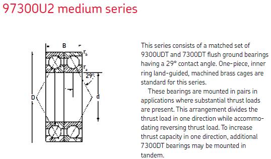 MRC97318UP2角接觸球軸承圖紙