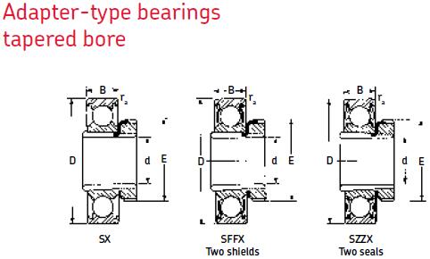 MRC206SZZX外球面軸承圖紙