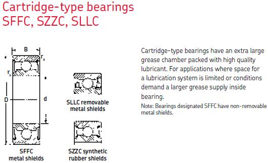 MRC304SFFC深溝球軸承圖紙