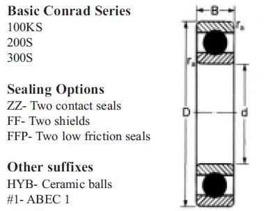 MRC310SHYB#1深溝球軸承圖紙
